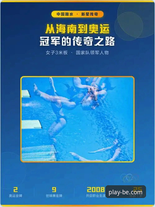 beplay体育平台 蒋林静夺冠全记录:在beplay体育平台感受中国跳水新星的成长轨迹