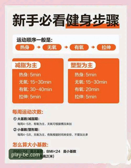 beplay怎么注册 新手必看:beplay体育平台注册实用指南,轻松开启运动之旅